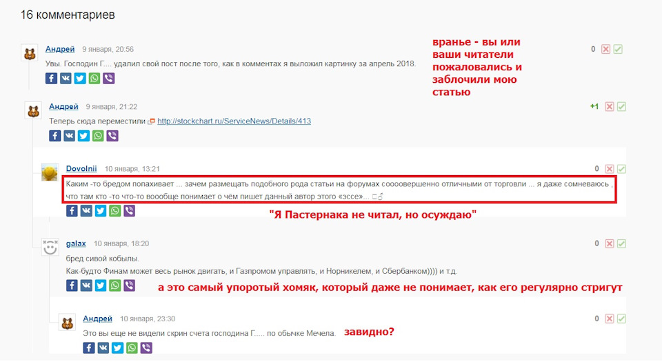 Актуальные технологии где купить котиков